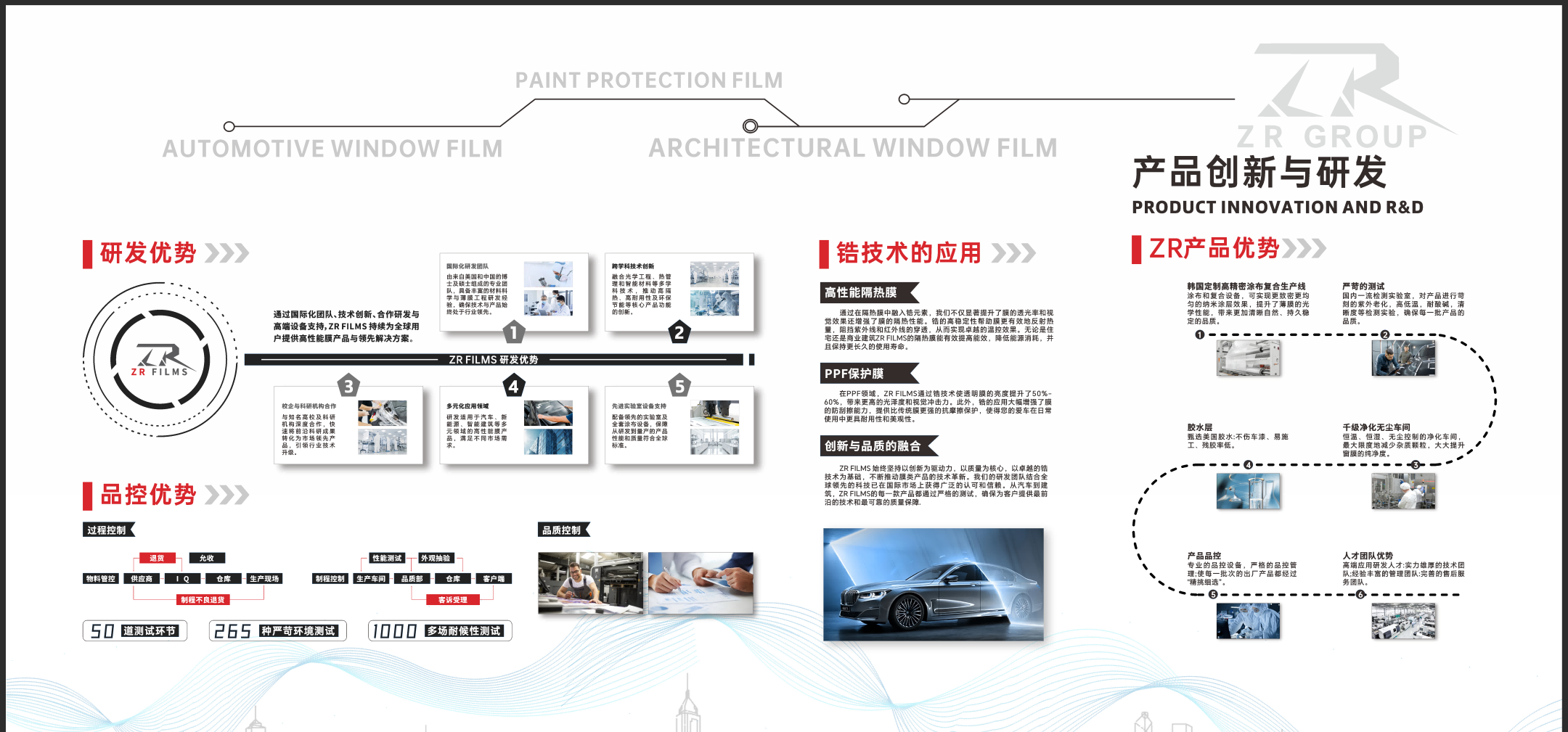 演示轮播1
