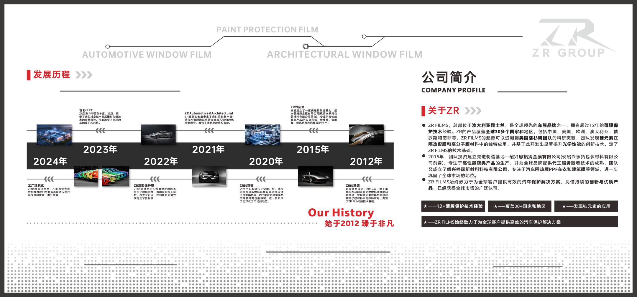 演示轮播3