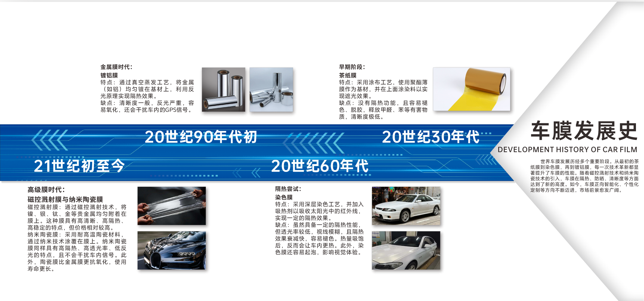 演示轮播2